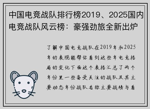 中国电竞战队排行榜2019、2025国内电竞战队风云榜：豪强劲旅全新出炉
